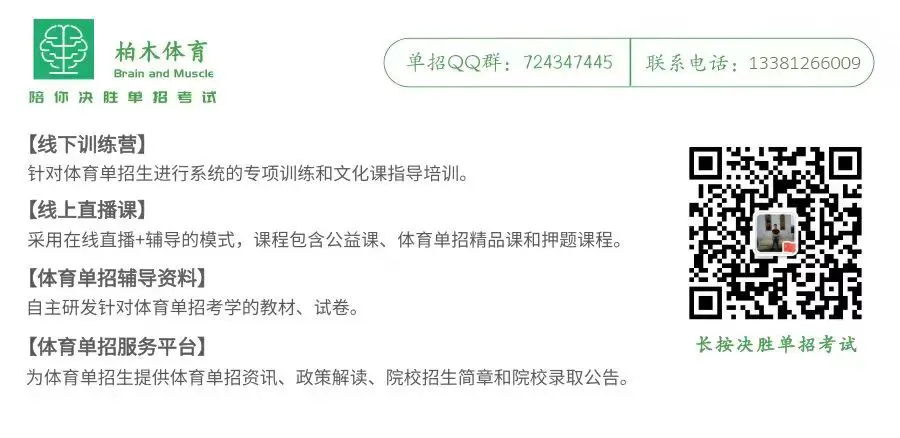 篮球训练教学方法和技巧_0